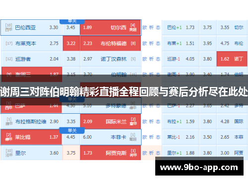 谢周三对阵伯明翰精彩直播全程回顾与赛后分析尽在此处